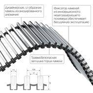   Royal Thermo ATRIUM-90/300/2400-DG-U-NA . ,  .