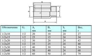   VALTEC 1/2"-15 .  VTr.197.N.0415