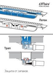   Paini Harmony L=850  D40,  ,  , CH850HN