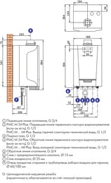     DeDietrich Naneo S PMC-S 24 24,8  DTX 7716355