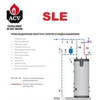    ACV Smart Line SLE 300, 293 , , "--"  06605201