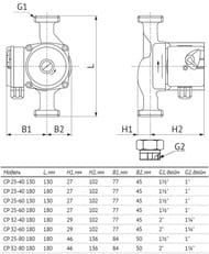   UNIPUMP CP 25-60 180, 93 ,  6, 53 /,  