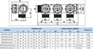   STOUT 1", 3  3/4" SMB-6850-013403