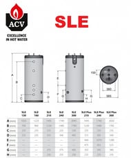    ACV Smart Line SLE 160, 161 , , "--" 06618901