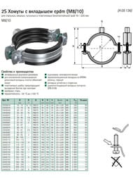  Walraven 2S   epdm M8/10 88-95  .33435095