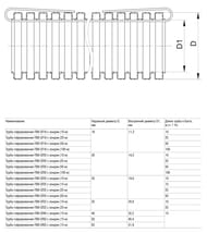   IEK  20     (10 ) CTG20-20-K41-010I