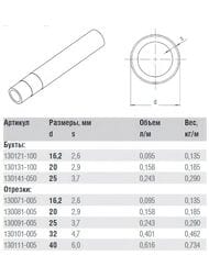  REHAU RAUTITAN stabil 324,7 (  ),   5, 11301011005 (1 )