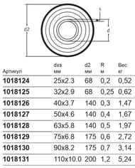  Uystems Supra 403,7/140 '1,   1136776