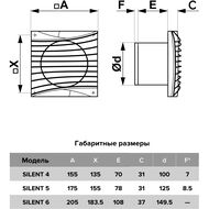  DICITI SILENT D100 , 87 3/, 25 , ., , SILENT 4C