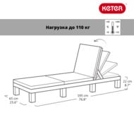  KETER DAYTONA DELUX (195x65x25,5), -