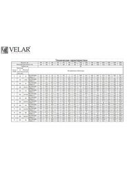    Velar P30 1750 V -6 ,  . 50 (RAL 9005)