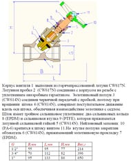  - 1/2" VALTEC  VT.052.N.04