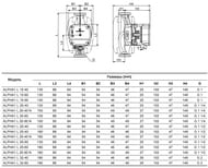   GRUNDFOS ALPHA1 L 32-60 180   99199614