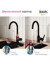  IDDIS CUBA   CUBBLFJi05  ,     , 