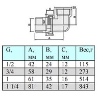   VALTEC 1/2"  VTr.098.N.0004