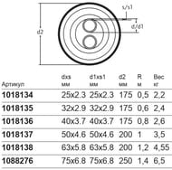  Usystems Thermo Twin 2324,4/175 PN10 '1, 1136723