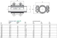 GEBO   DSK 3/4"