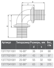  REHAU RAUTITAN Platinum RX , 16x16, 90, , .13777011001