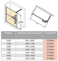   HUPPE Duplo Pure Walk-In 11002000 , ./ Anti-P DT0001.C91.322