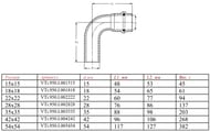   VALTEC 2828, 90 . , VTi.950.I.002828