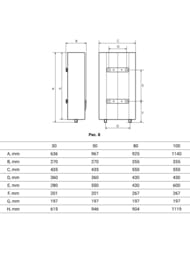  Royal Thermo RWH 50 Smalto Inverter Grafit 50 (970435270) 2,  