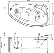   Aquanet SOFIA 170100  ,  ,   204041