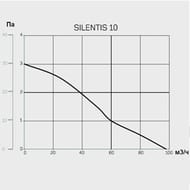  Cata SILENTIS 10 T  98 3/ 37 , ., ,  