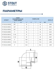  STOUT 1/2",  , .SFT-0014-000012