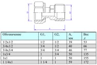  VALTEC 3/4"  1/2"    , VTr.613.N.0504