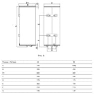  Royal Thermo RWH 50 Fidelity 50 (1140290290) 3, ., 