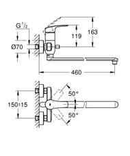    Grohe EuroSmart  ,  400 , ,  23992003