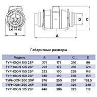  ERA PRO TYPHOON D100  250 3/, 40 , , 2 ., , TYPHOON 100 2SP