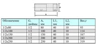  VALTEC 1/2" 100.  VTr.653.N.0410