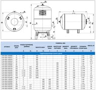   STOUT  300 , 1.1/2",  ( ) STW-0002-000300