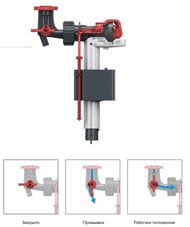 TECE base 2.0     ,   TECEloop  K440921