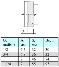  VALTEC 1.1/4"  VTr.656.N.0007