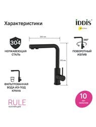  IDDIS RULE   RULBLLFi05     ,  