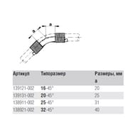 REHAU    45   25