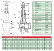   VALTEC 2"  .  . P=1-12. (.) VT.1831.N.09