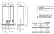    IMMERGAS Victrix TERA 24 PLUS (748440256) 24.6 