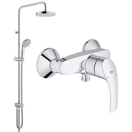  2  1 Grohe EuroSmart 2015 124410   ,    