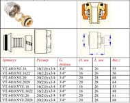         .  VALTEC 20(2,8) VT.4410.NVE.2028