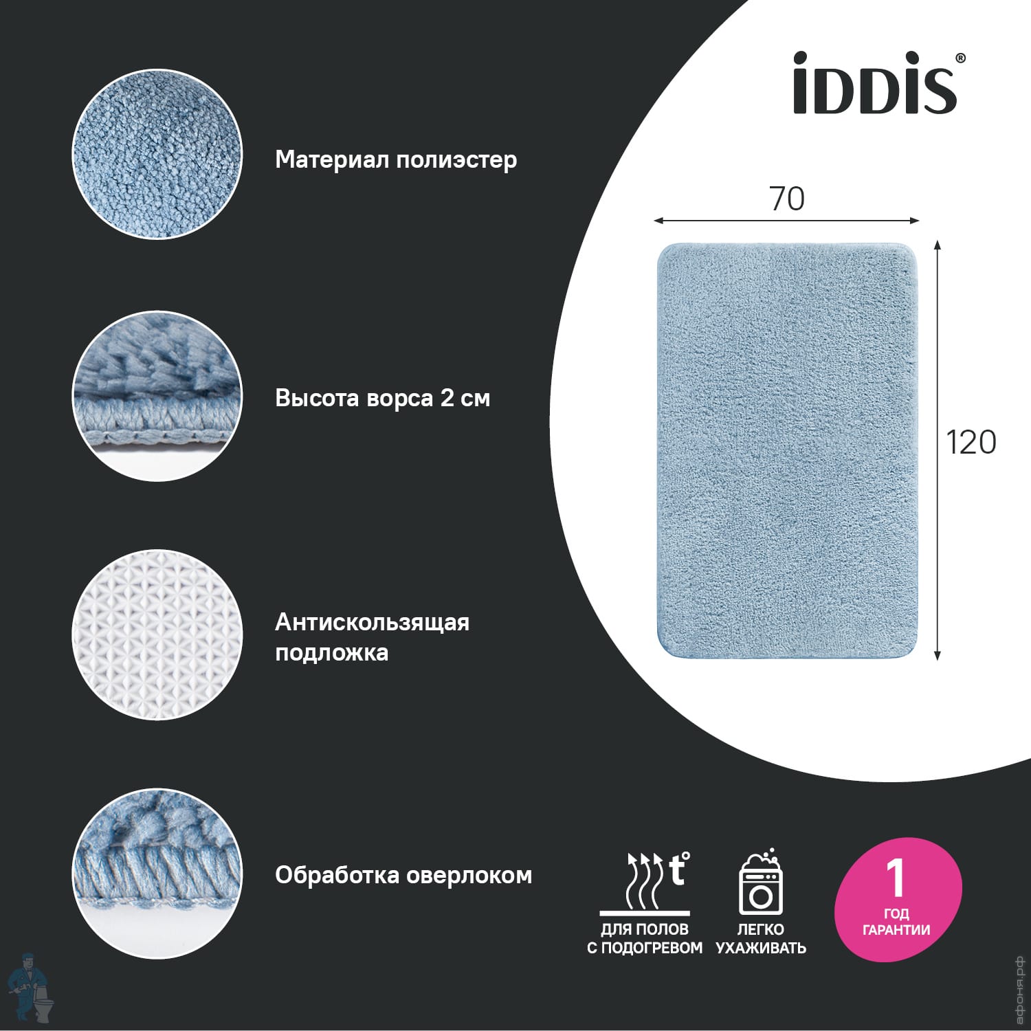 Коврик для ванной комнаты IDDIS Base микрофибра, 70 х 120 см, синий арт.  BSQL03Mi12 | Афоня.рф, цена 2 165 руб.