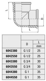  Valvex 3/4"  VX6043550