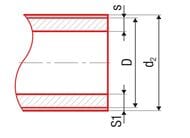  STABIOXY PP-RCT 202,8   