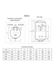 !    NOVA 50 V, 50.,   , 