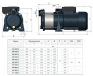    UNIPUMP  300, 1100 ,  36, 150 /