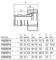  Uponor Q&E    20-3/4" ,  1023016