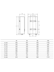  Royal Thermo RWH 30 Aqua Inverter 30 (636435270) 2,  , 