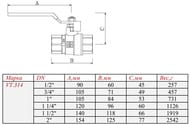   1/2" VALTEC PERFECT   VT.314.N.04